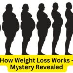 How Weight Loss Works - Understanding the Complex Mechanisms and Processes Behind - Mystery Revealed