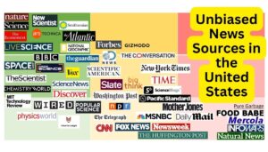 Most Empirically Neutral, Objective, Nonpartisan, and Unbiased News Sources in the United States -  Discover the Top Unbiased News Sources