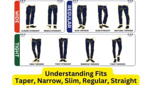 In the world of men's fashion, finding the perfect fit for your pants can be a daunting task. With various terms like taper fit, narrow fit, slim fit, regular fit, and straight fit being thrown around, it's essential to understand the nuances of each style to make informed choices. In this comprehensive guide, we'll delve into the differences between these popular fits to help you navigate the world of men's trousers effortlessly.