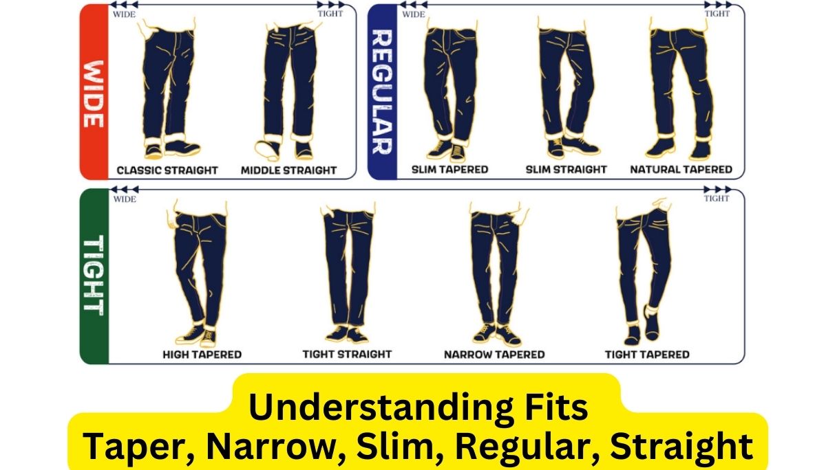 In the world of men's fashion, finding the perfect fit for your pants can be a daunting task. With various terms like taper fit, narrow fit, slim fit, regular fit, and straight fit being thrown around, it's essential to understand the nuances of each style to make informed choices. In this comprehensive guide, we'll delve into the differences between these popular fits to help you navigate the world of men's trousers effortlessly.